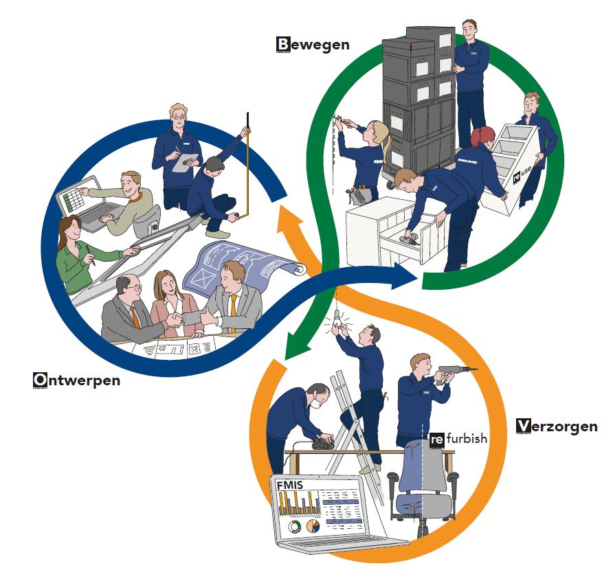 infographic